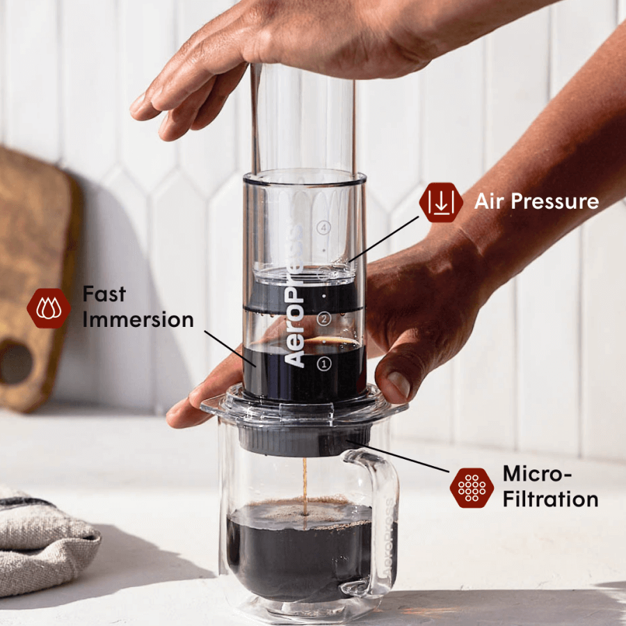 Recipe Bundle - Clear - Coffee Brewing Bundle for Complete Preparation
