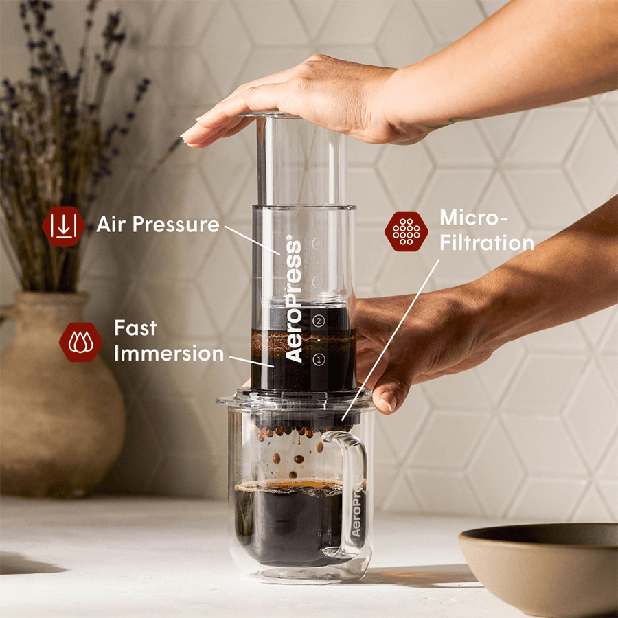 AeroPress Natural Paper Micro-Filters - Standard - Reusable Coffee Filter for Everyday Brewing