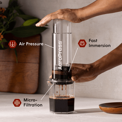AeroPress Paper Micro-Filters - XL - Reusable Coffee Filter for Everyday Brewing