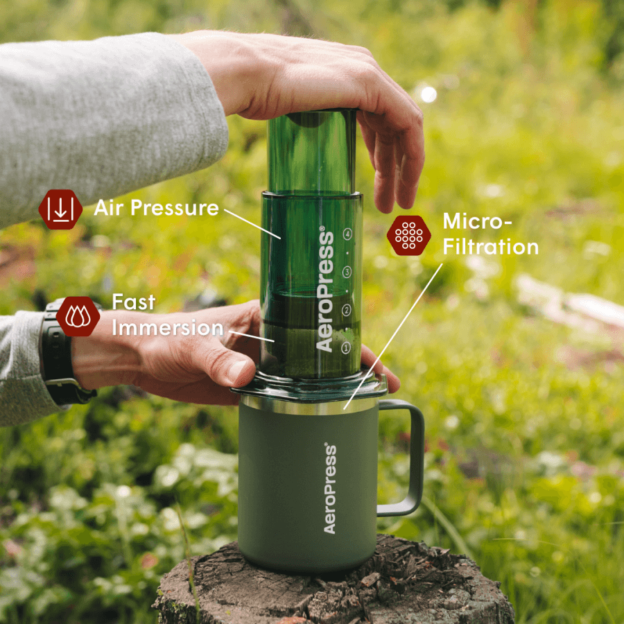 Traveler’s Bundle - Clear - Coffee Brewing Bundle for Complete Preparation