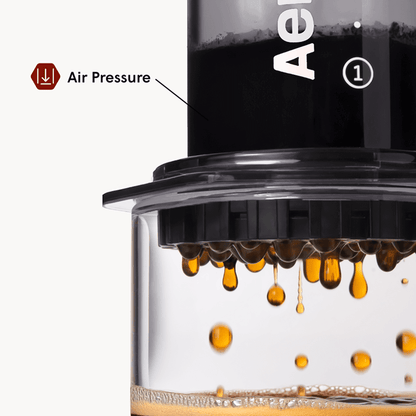 AeroPress Coffee Maker - Clear & Colors - Coffee Press for Smooth Everyday Brewing