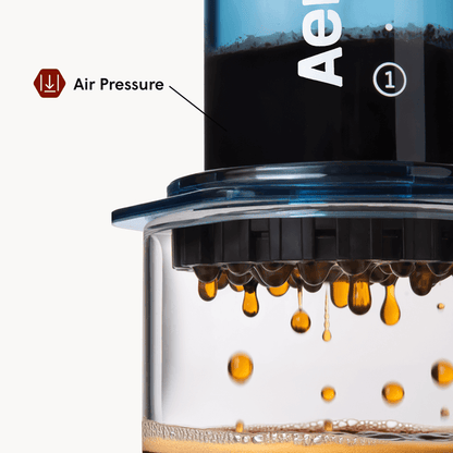 AeroPress Coffee Maker - Clear & Colors - Coffee Press for Smooth Everyday Brewing