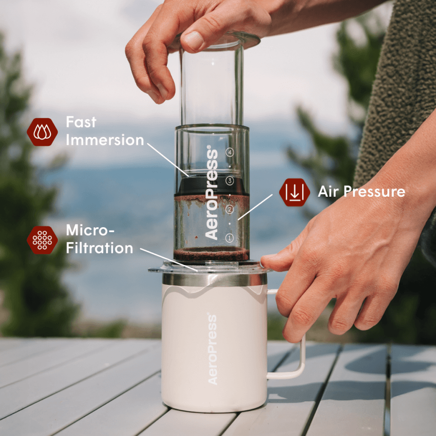 Traveler’s Bundle - Clear - Coffee Brewing Bundle for Complete Preparation