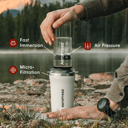AeroPress Coffee Maker - Go Plus - Coffee Press for Smooth Everyday Brewing