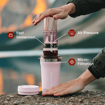 Traveler’s Bundle - Go Plus - Coffee Brewing Bundle for Complete Preparation