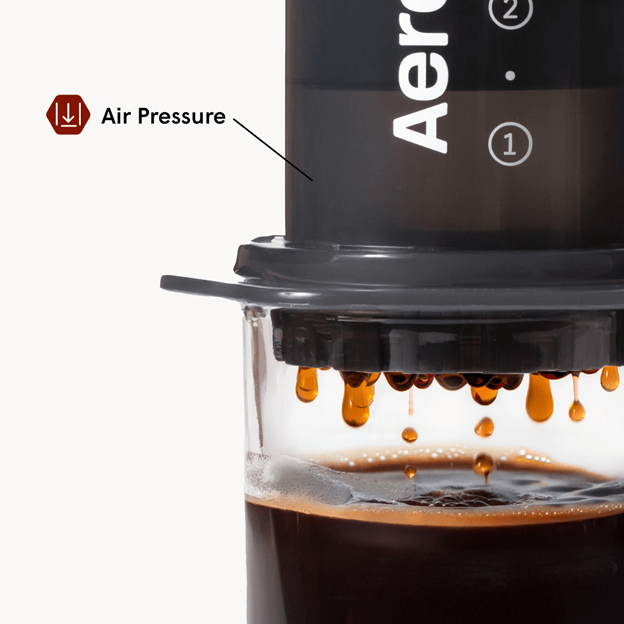 Coffee Station Bundle - Original - Coffee Brewing Bundle for Complete Preparation