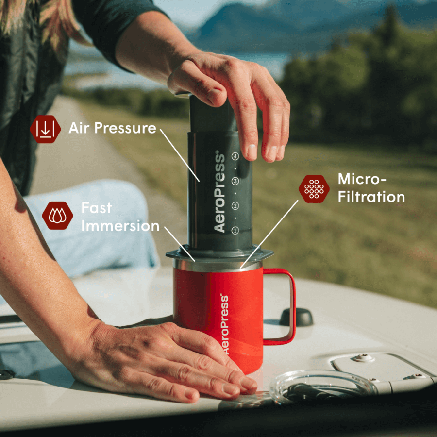 Traveler’s Bundle - Original - Coffee Brewing Bundle for Complete Preparation