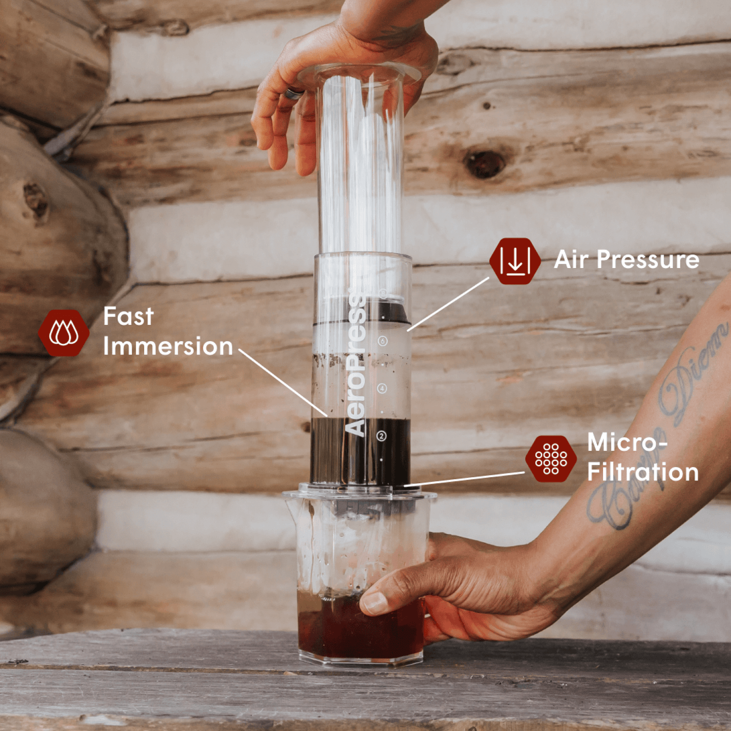 Traveler’s Bundle - Clear XL - Coffee Brewing Bundle for Complete Preparation