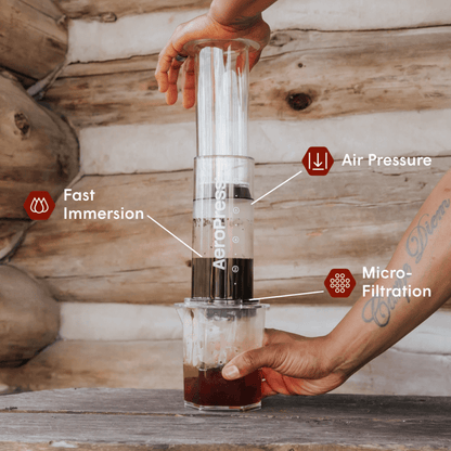 Traveler’s Bundle - Clear XL - Coffee Brewing Bundle for Complete Preparation