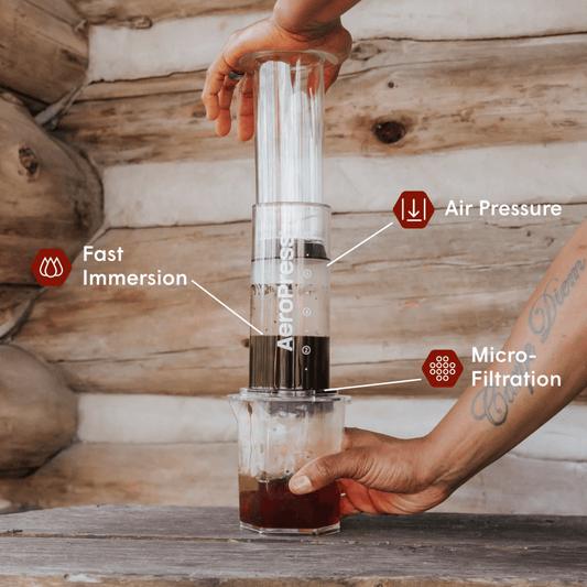 Traveler’s Bundle - Clear XL - Coffee Brewing Bundle for Complete Preparation